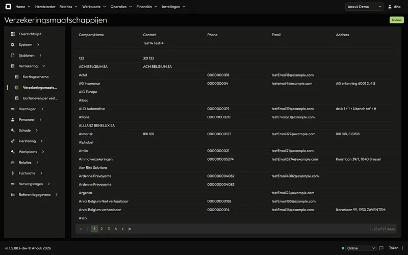List of insurance companies with contact details