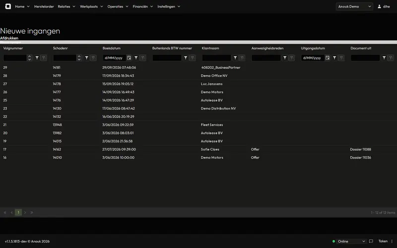 Overview of new VAT entries